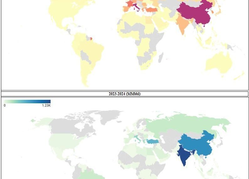 India, China y Turquía se convierten en los principales destinos de las exportaciones rusas